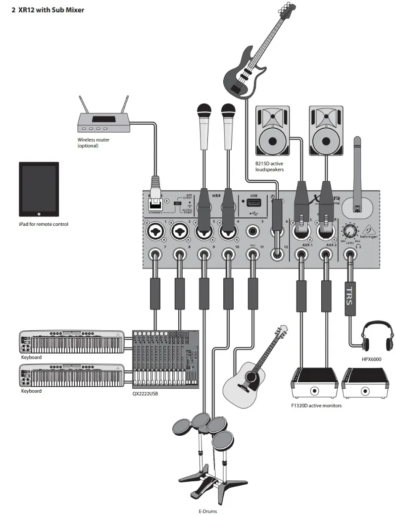 Behringer X Air XR18 XR16 XR12 Rackmount-Digitalmixer für IPad/Android-Tablet mit Midas-Vorverstärkern, WLAN und USB-Audioschnittstelle Image