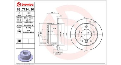 Card image cap