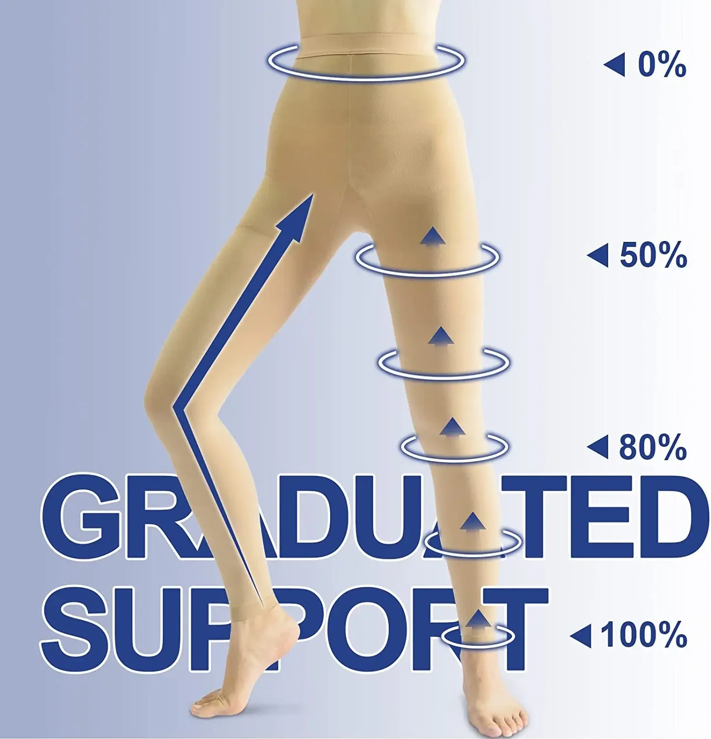 Medizinische Kompressionsstrumpfhose 20–30 mmHg für Ödeme, Krampfadern, Schlankheitsstrümpfe, Hosen, medizinische Qualität, Unterstützung für offene Zehen Image
