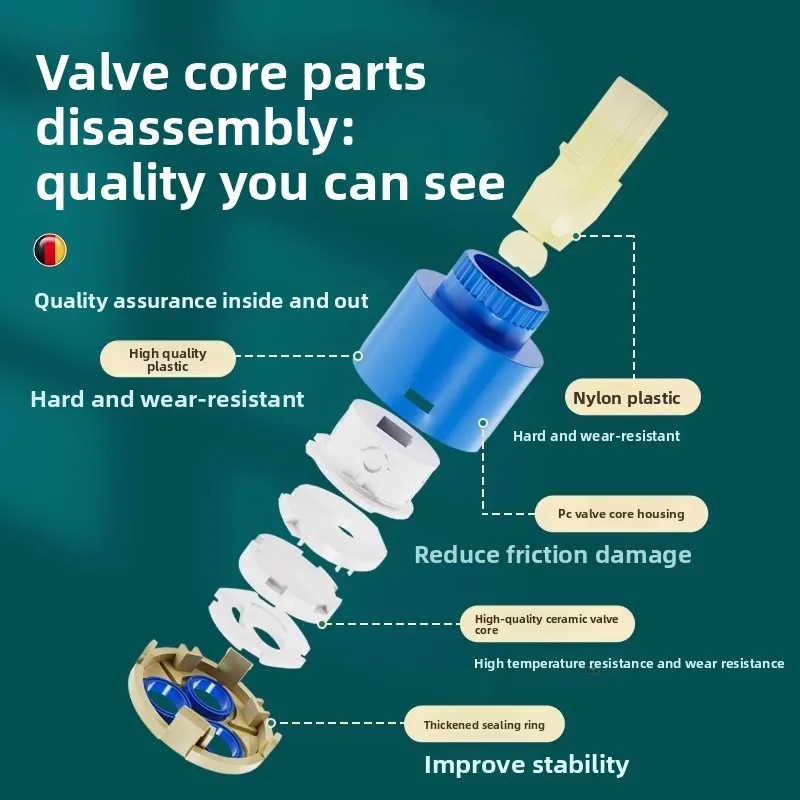 Robinet mitigeur à cartouche à disque en céramique, cartouche thermostatique, Valve à disque, cartouches en plastique et céramique Pp pour mélangeur 35/40Mm