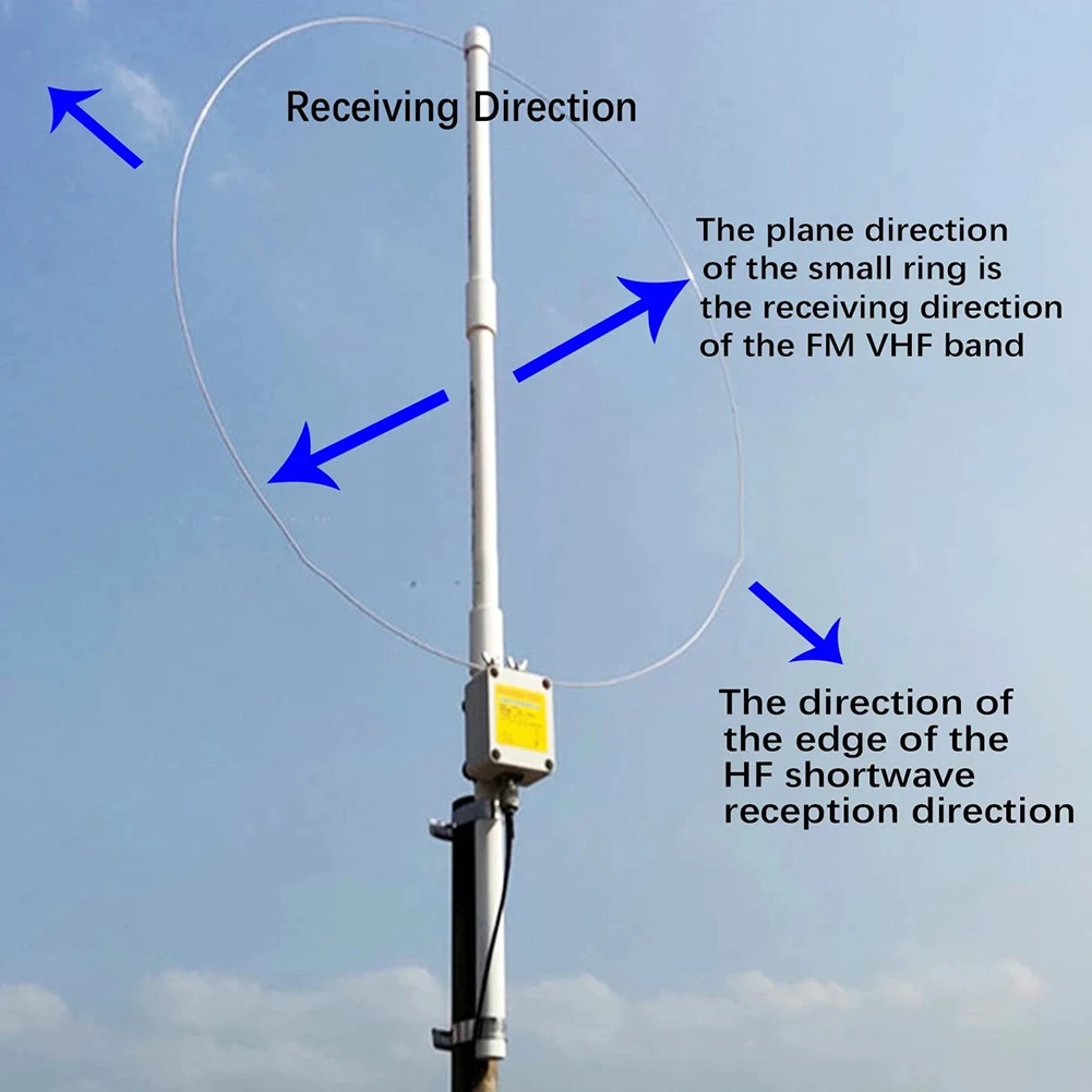 K180WLA Aktive Schleifenantenne für 100 kHz bis 180 MHz mit eingebautem Vorverstärker und Batterie, geeignet für Kurzwellenempfänger Image