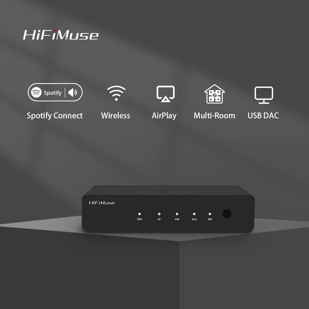 HiFiMuse R20 Wireless Audio Streamer | Arylic S10+ Alternative mit HDMI, WiFi, Bluetooth, AirPlay, DLNA-Unterstützung Image