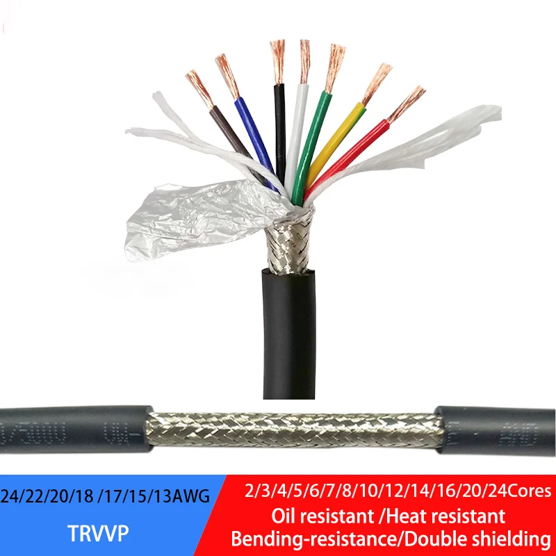 Geschirmtes Kabel trvvp hitze beständiger Anhänger draht 24/22/20/18/17/15/13awg 2/3/4/5/6/7/8/10/12/16/20/24 Adern PVC-isoliertes Kabel Image