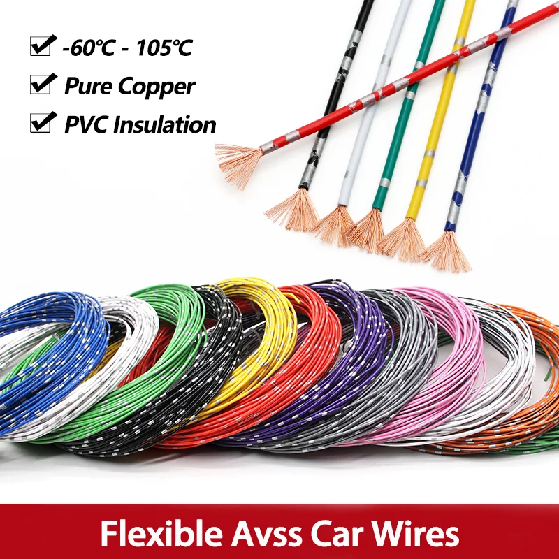 5/10 m Kfz-Kabel, AVSS, 24, 22, 20, 18, 16, 14, 13 AWG, OFC, sauerstofffreies Kupfer, dünne PVC-Isolierung, Lautsprecher-Audiokabel, Autokabel Image