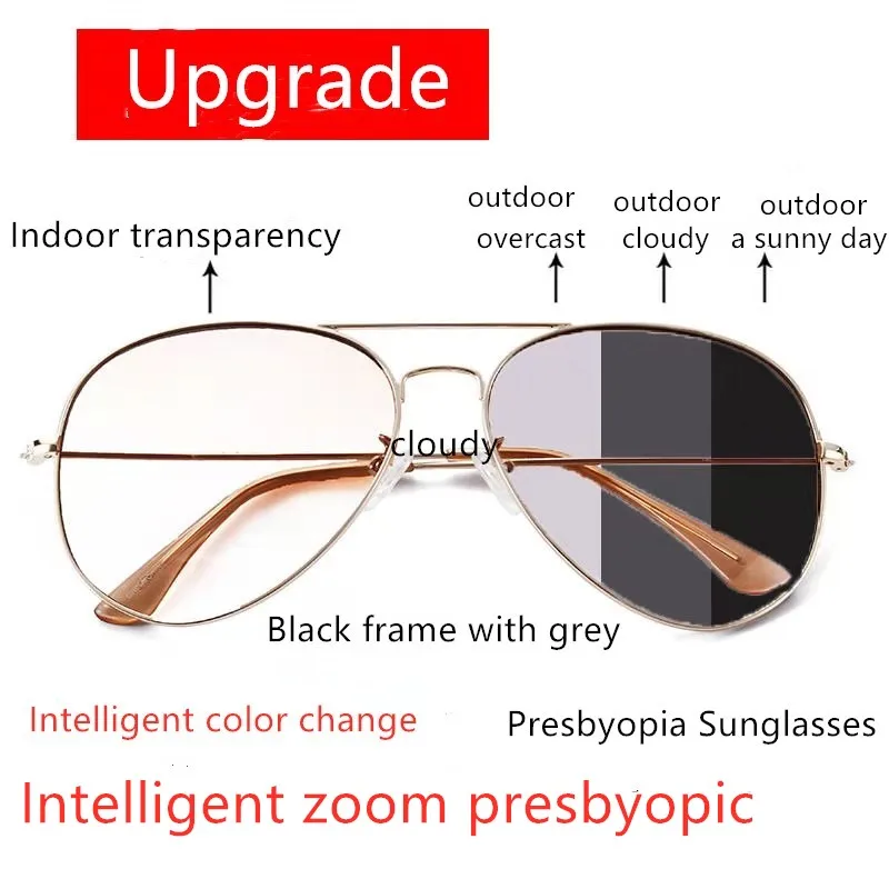 Photochrome Progressive Lesebrille Männer Chameleon Gläser Männlich Ändern Farbe Sonnenbrille Fahrer Dioptrien Brillen Image