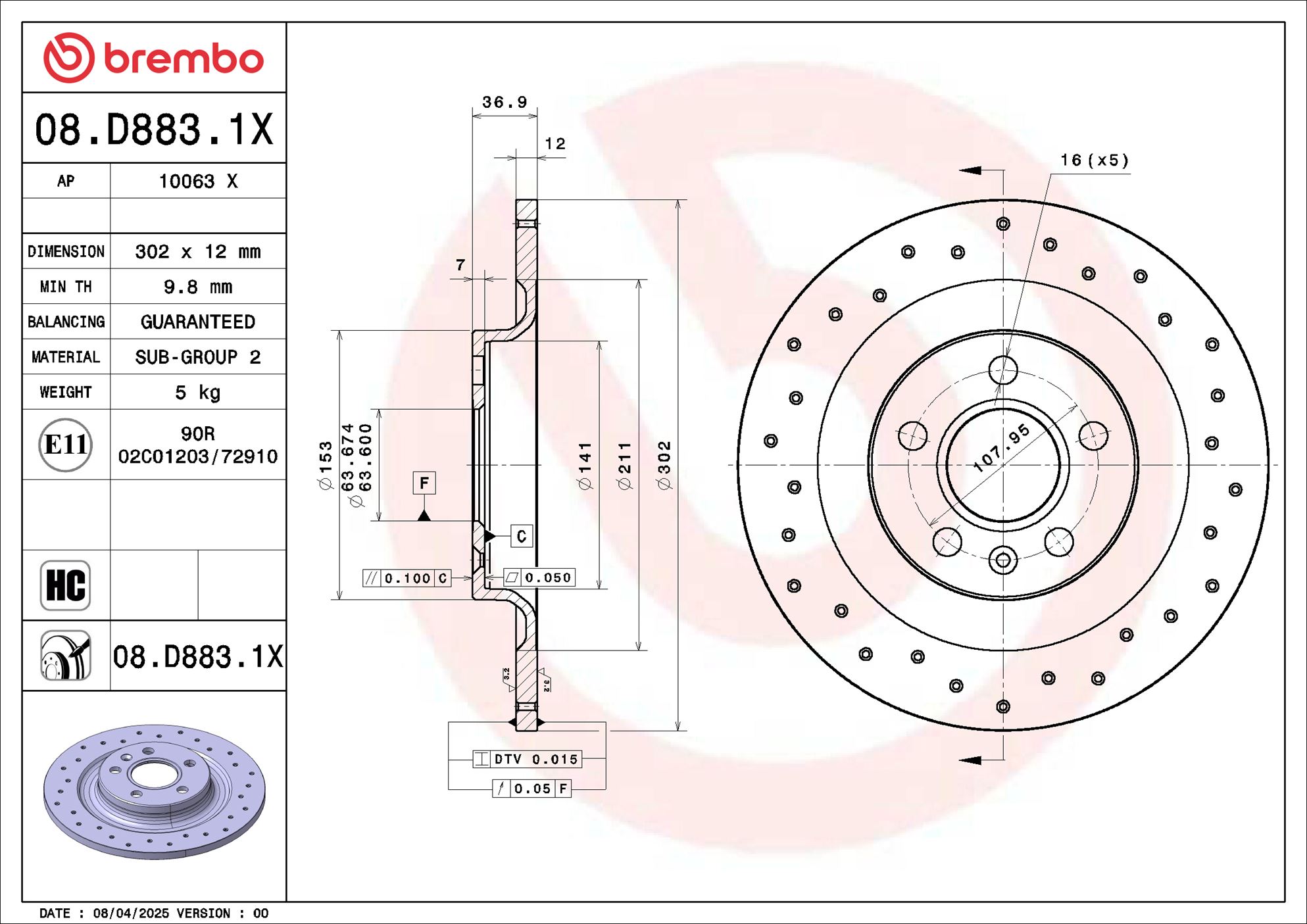 Card image cap
