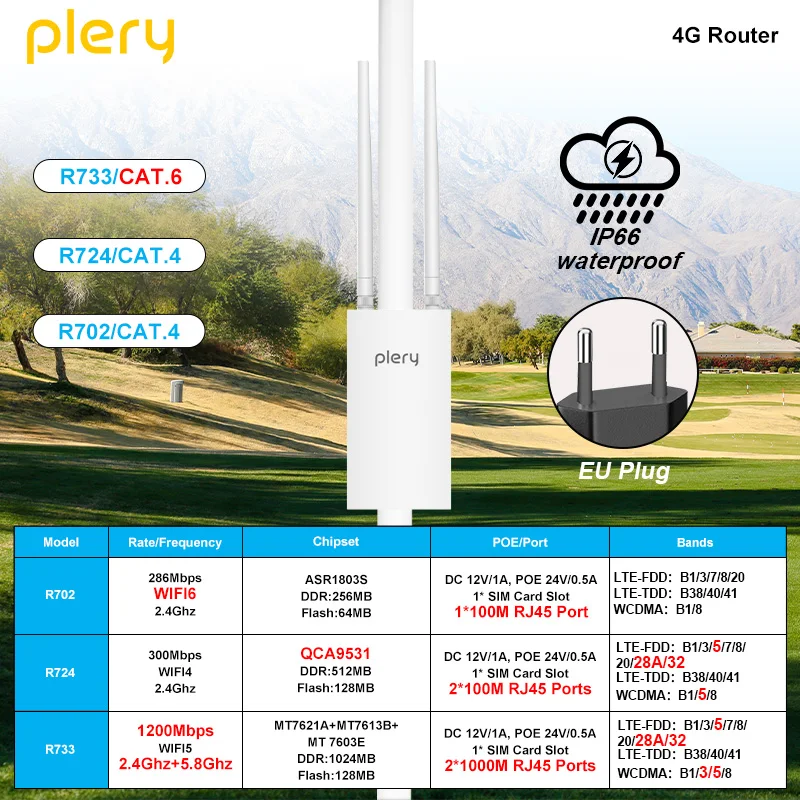 Plery 300Mbps+1200Mbps Outdoor 4G LTE Router IP66 Wasserdichter Drahtloser AP POE/DC Power WIFI 6 Router 5G SIM Abnehmbare Antennen Image