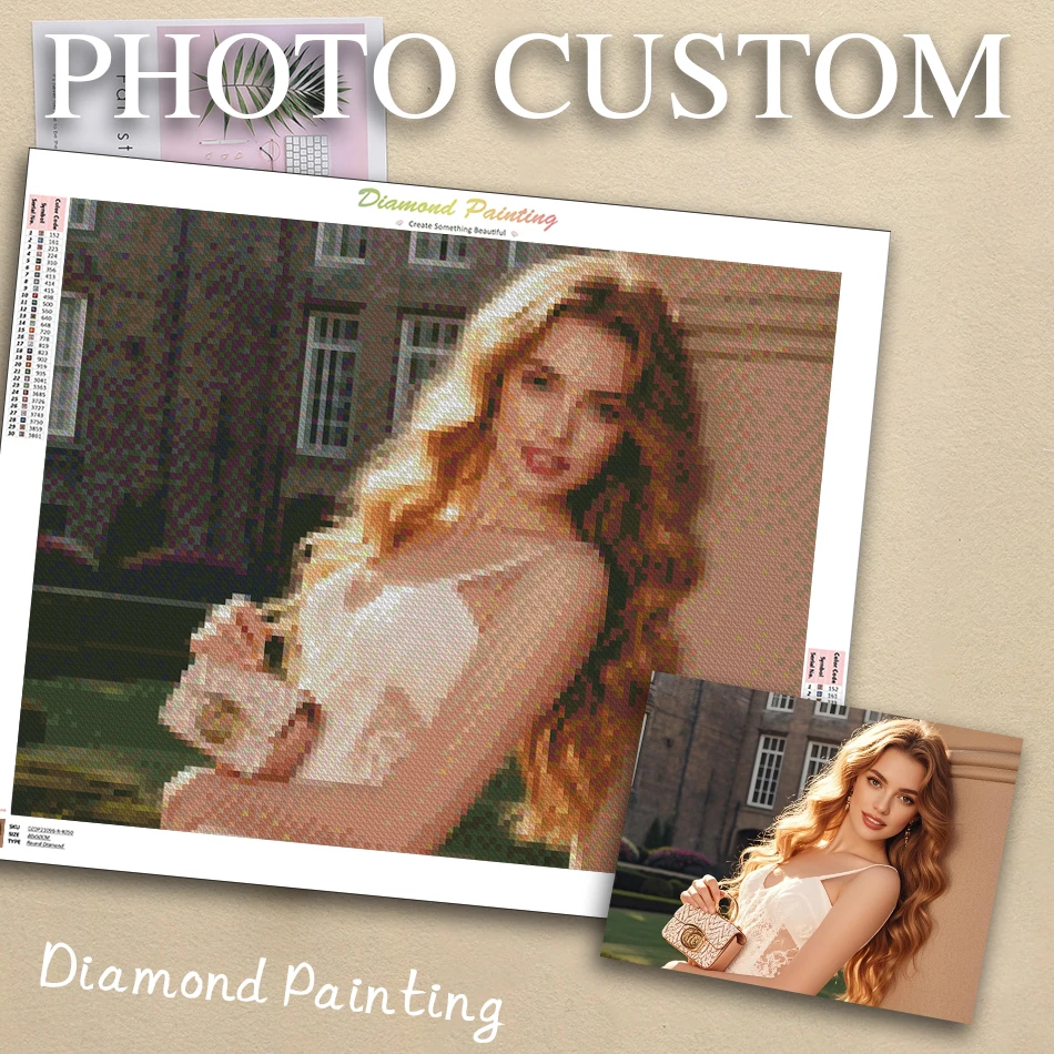 Foto-Diamantmalerei für Erwachsene, personalisierte Diamantkunst, vollständig runde, personalisierte Porträts, Party, Haustier, personalisiertes Foto, DIY