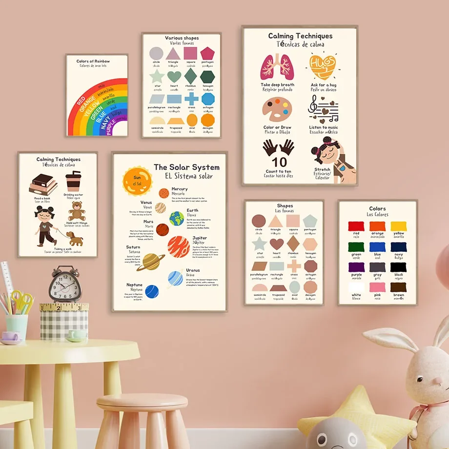 Spanisch Englisch Bildung Wetter Sonnensystem Farbe Formen Poster und Druck Wand Kunst Leinwand Malerei Baby Kinderzimmer Home Decor