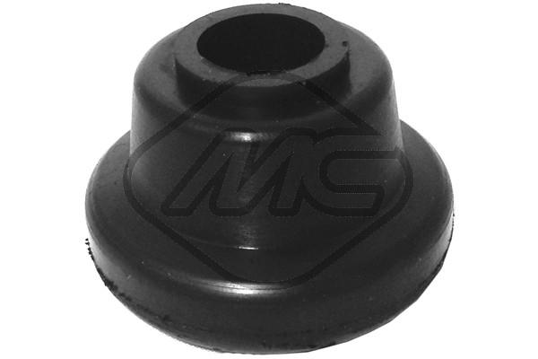 Card image cap
