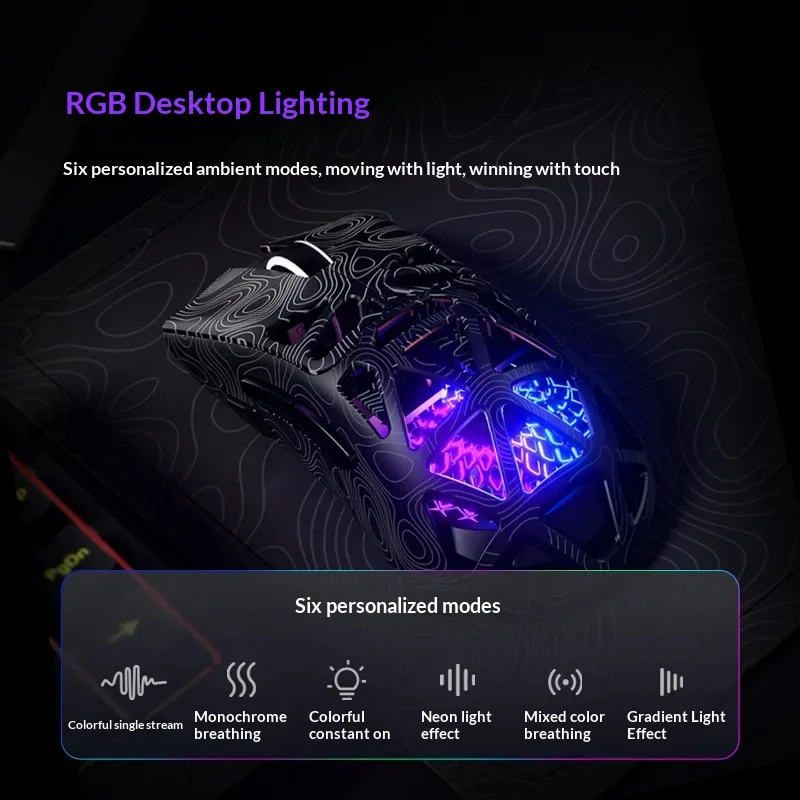 FURYCUBE G11 Kabellose Gaming-Maus, Bluetooth, 2,4 G, Tri-Modus, PAW3311, leichte RGB-Maus mit 29 Löchern, ausgehöhlt, für PC-Gamer Image