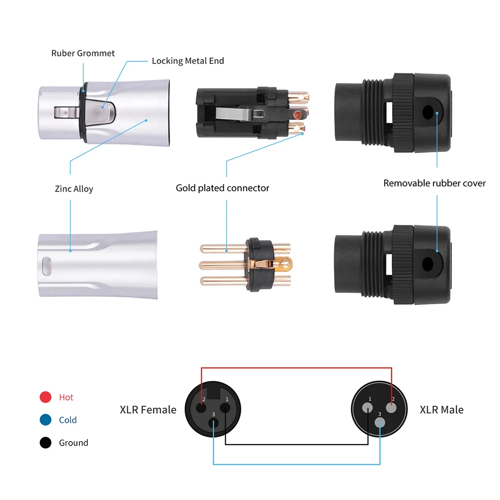 Männlicher/Weiblicher 3-Pin XLR Lötanschluss Verstellbar 90° ° Rechtwinkliger 3-Pol XLR-Stecker Audio-Mikrofon DMX-Stecker Buchse Image