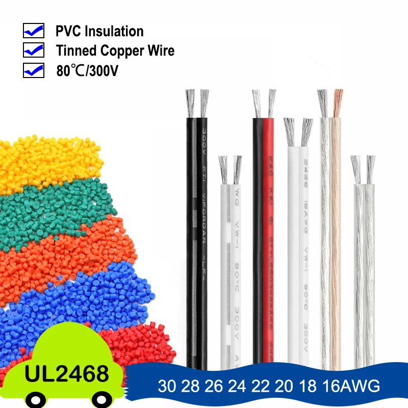 2 ~ 50 m UL2468 Dual Core Kabel 30 28 26 24 22 20 18 16AWG OFC verzinntes Kupfer isolierte PVC-Verlängerung elektrischer paralleler LED-Draht Image