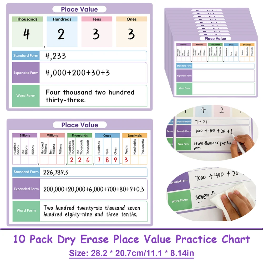 Lernposter zum Erlernen der Stellenwerte für Kinder: Ganze Zahlen & Dezimalzahlen / Übungsplakate für Standard-, Erweiterte- und Wortformen Image