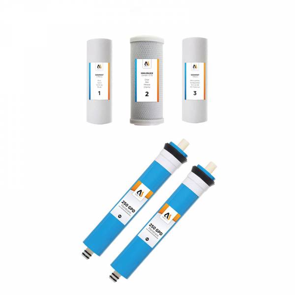 Ersatzfilter-Set für AS5000FF Direktflussanlage inkl. 2x Membranen Image