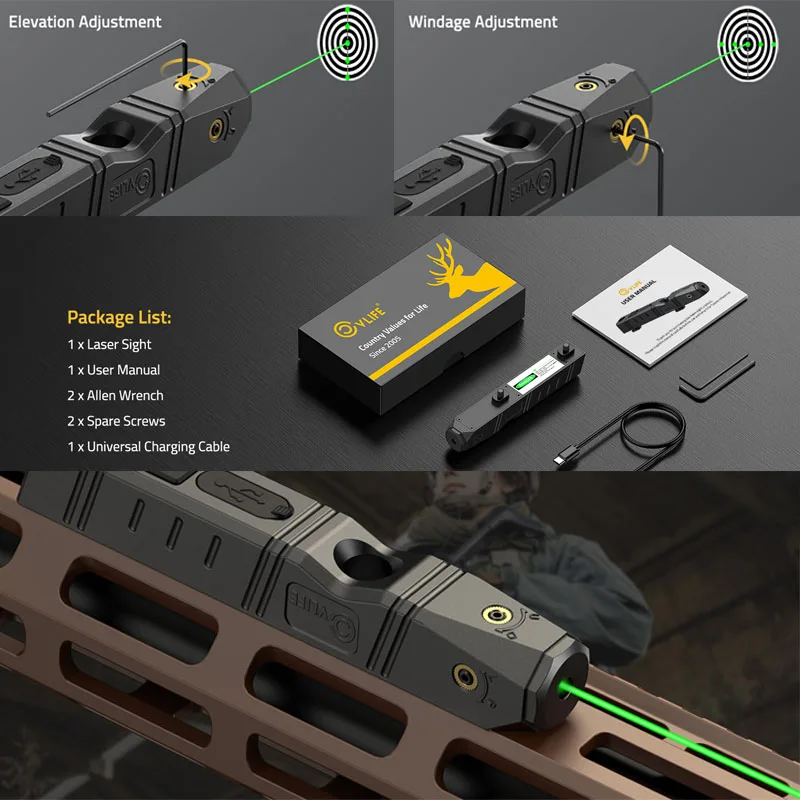 Grünes Laserzielgerät, kompatibel mit M-Lok-Schienen, extrem flaches Design, wiederaufladbar, mit Stroboskopfunktion. Image