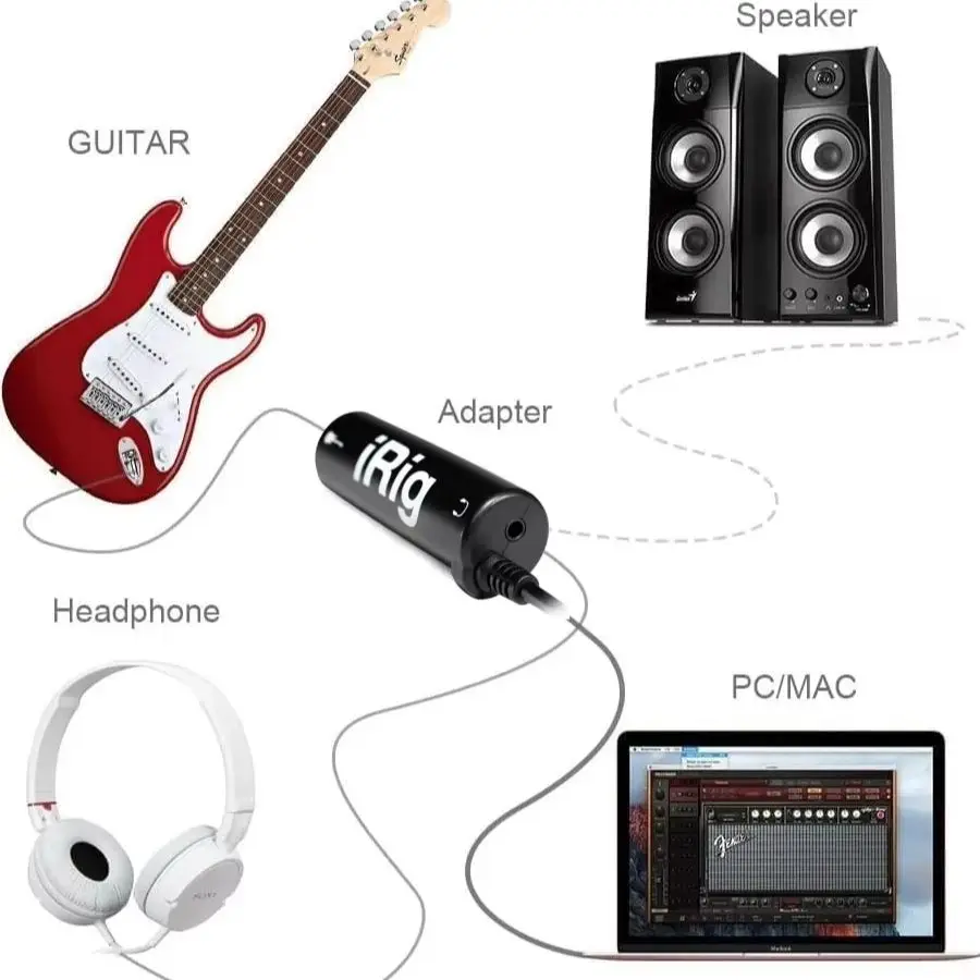 Gitarren-Interface I-Rig Konverter Ersatz-Gitarrenadapter für Smartphone Gitarren-Audio-Interface Gitarren-Tuner Gitarren-Line-Irig-Konverter