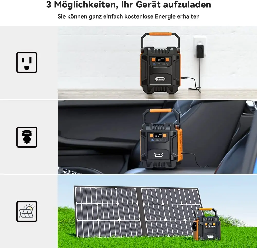 Station d'alimentation A201, générateur solaire 200W, batterie 172,8Wh, prise AC avec panneau solaire 100W, camping, camping-car, accumulateur portable 220v
