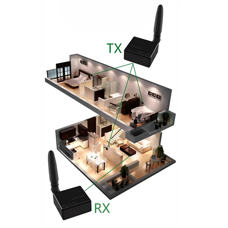 Heißer Verkauf Wireless Infrarot Repeater Signal Booster Kit USB Powered Sender und Empfänger -BIRE EU Stecker Image