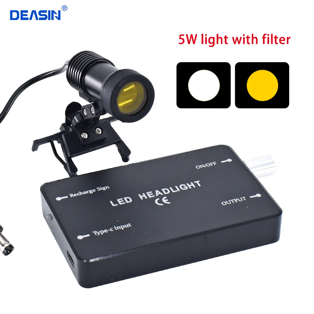 5w LED Zahn lupe Scheinwerfer Zahnarzt Kopf Scheinwerfer chirurgisches Labor verwenden Scheinwerfer Chirurgie Ausrüstung Werkzeuge Image