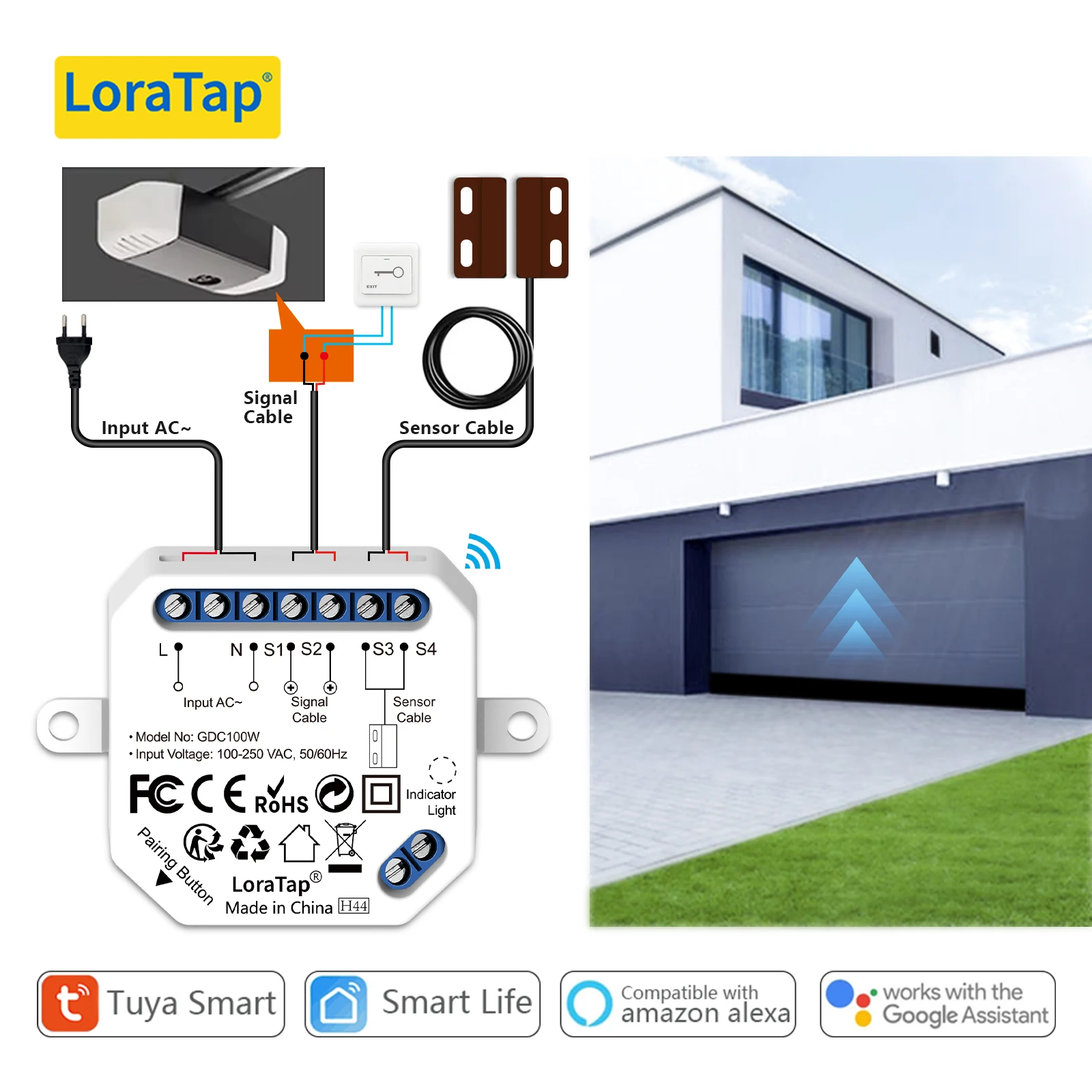 Card image cap