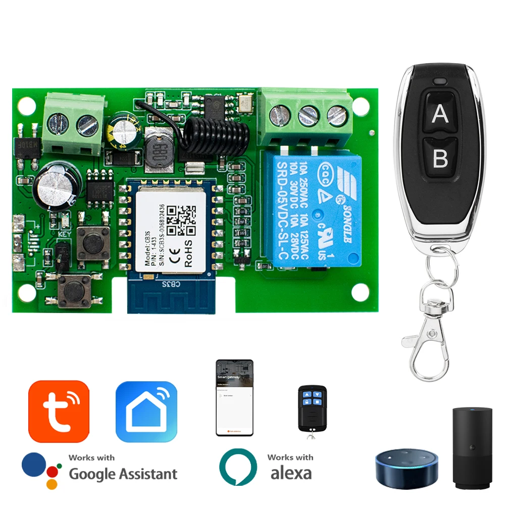 Card image cap