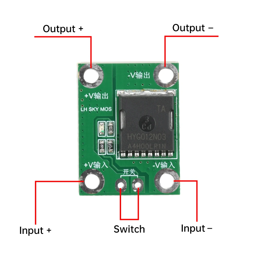 Card image cap