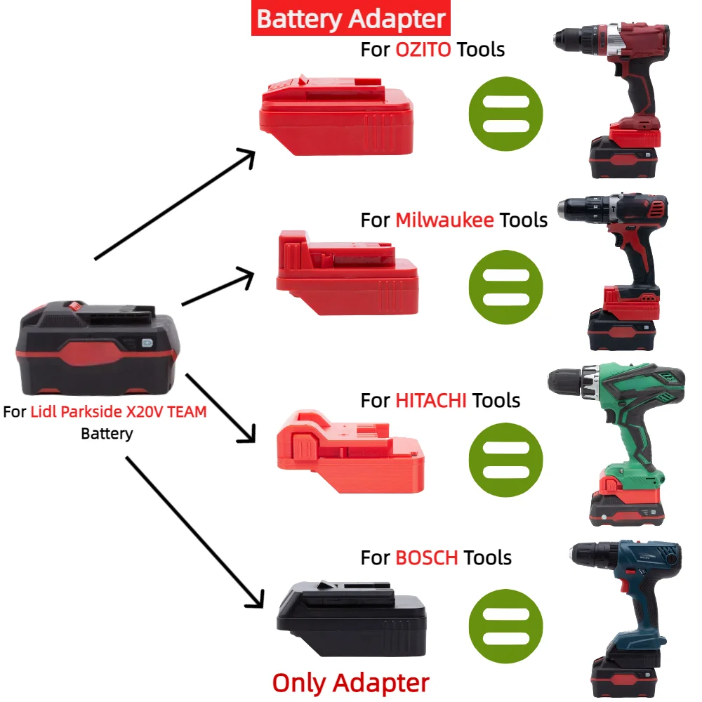 Akku-Adapter für Lidl Parkside X20V TEAM Li-Ionen-Akku auf OZITO 18 V/Milwaukee 18 V/HITACHI 18 V/BOSCH 18 V Akku-Elektrowerkzeuge Image