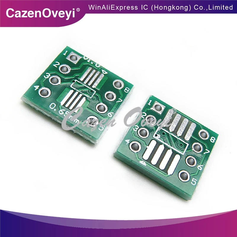 Card image cap