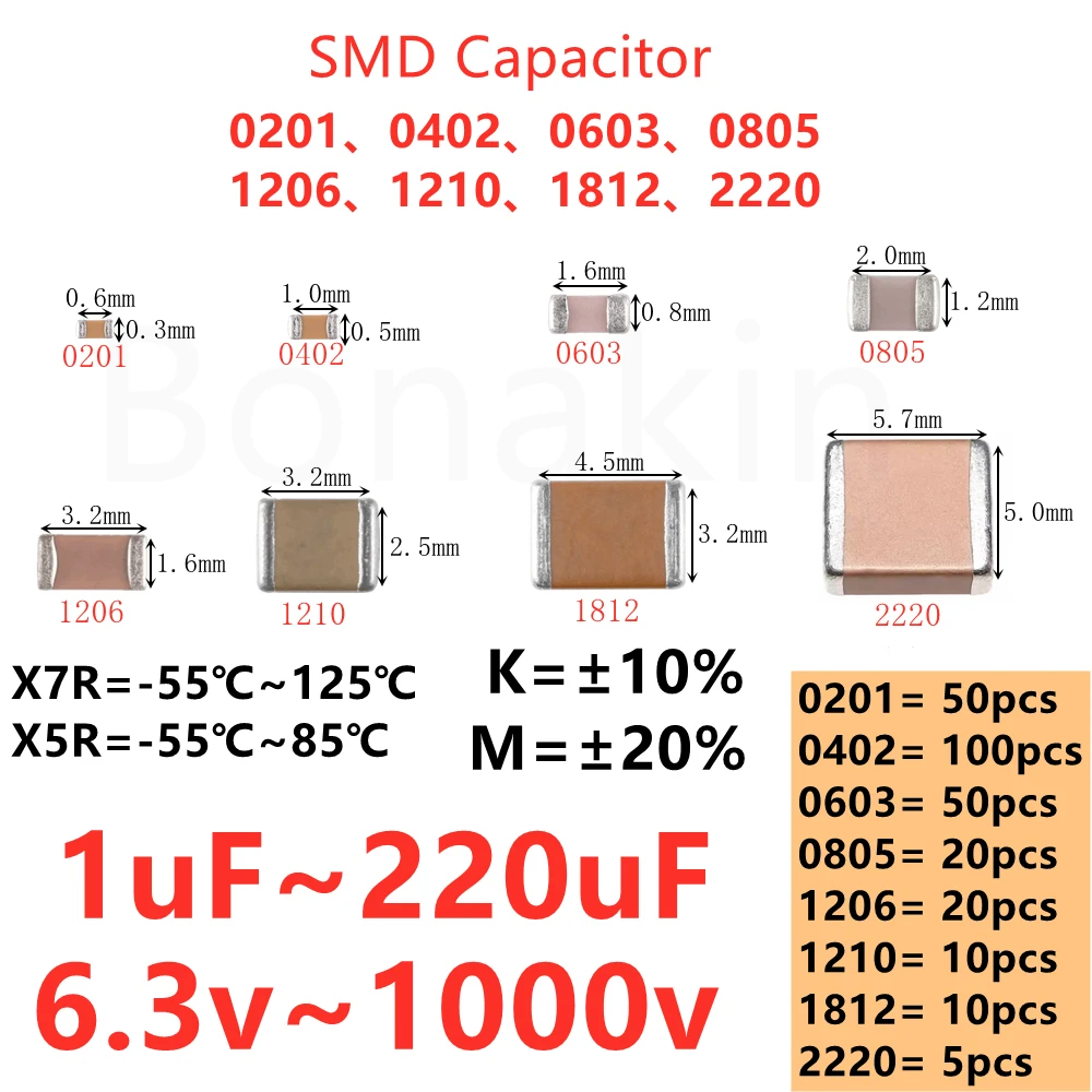 Kondensator 1uF 2,2uF 4,7uF 10uF 22uF 47uF 100uF 220uF 6,3V10V 16V25V35V50V63V100V250V500V Image