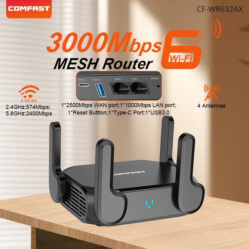 COMFAST 3000Mbps WIFI 6 Mesh Router MESH WLAN-System 2,5 Gigabit Port Wi-Fi Router 4 Antennen Reichweitenverstärker EU-Stecker Image