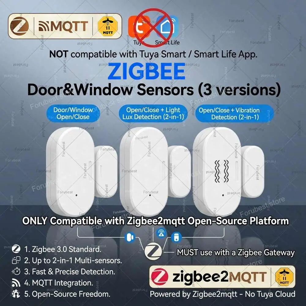 Zigbee Türsensor, Fensterkontaktsensor, Licht-/Vibrationserkennung, Smart Home Alarm, Sicherheitsschutz für Home Assistant 2MQTT Image
