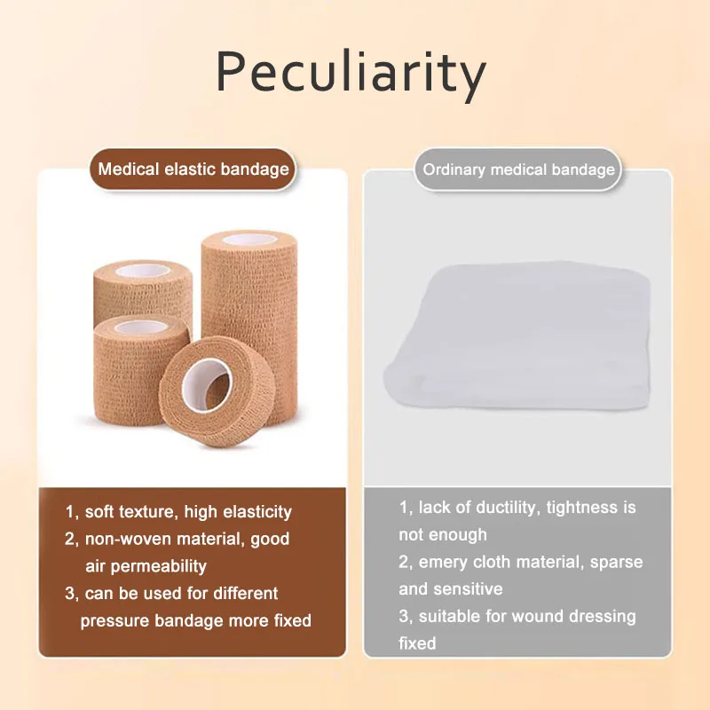 10 Rollen medizinische Klebeverband, elastisches Sport-Selbstklebeband, beige Wickel-Fingerband für Handgelenk, Knöchel, Erste Hilfe, atmungsaktiv Image