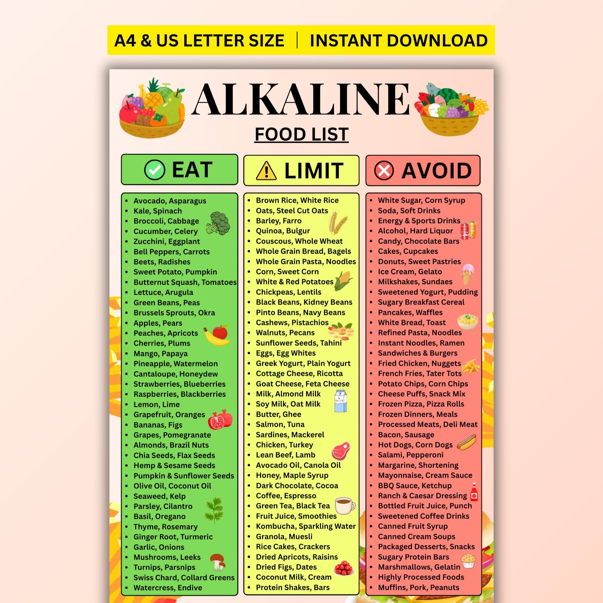 Lista di alimenti per la dieta alcalina stampabile, tabella degli alimenti acidi e alcalini, elenco dei pasti alcalini, lista degli alimenti da mangia