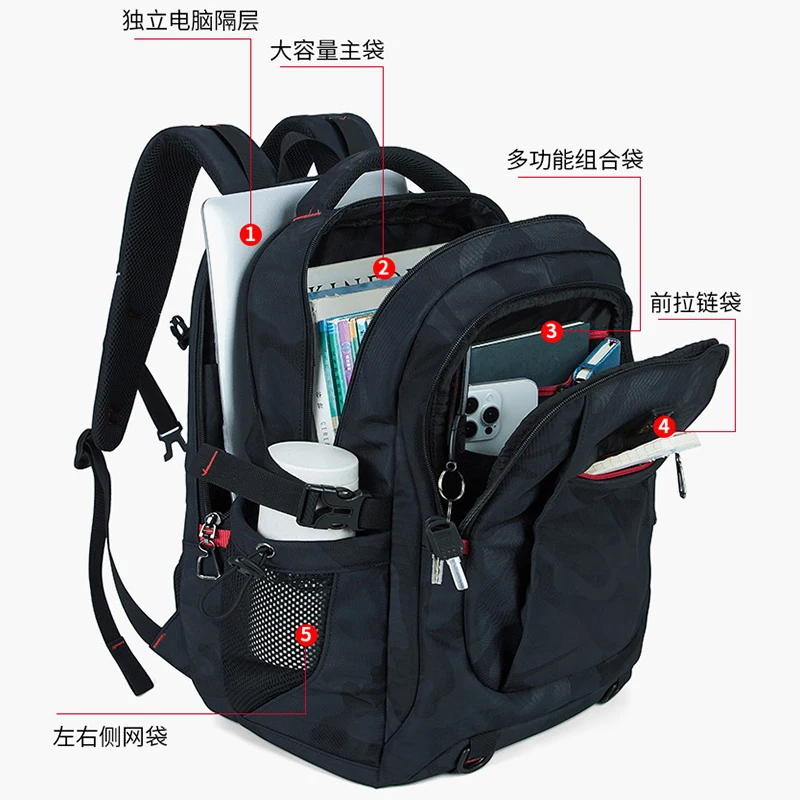 Ultraleichter und leichter Outdoor-Reiserucksack mit großer Kapazität, wasserdichter Kurzstrecken-Reise-Business-Rucksack
