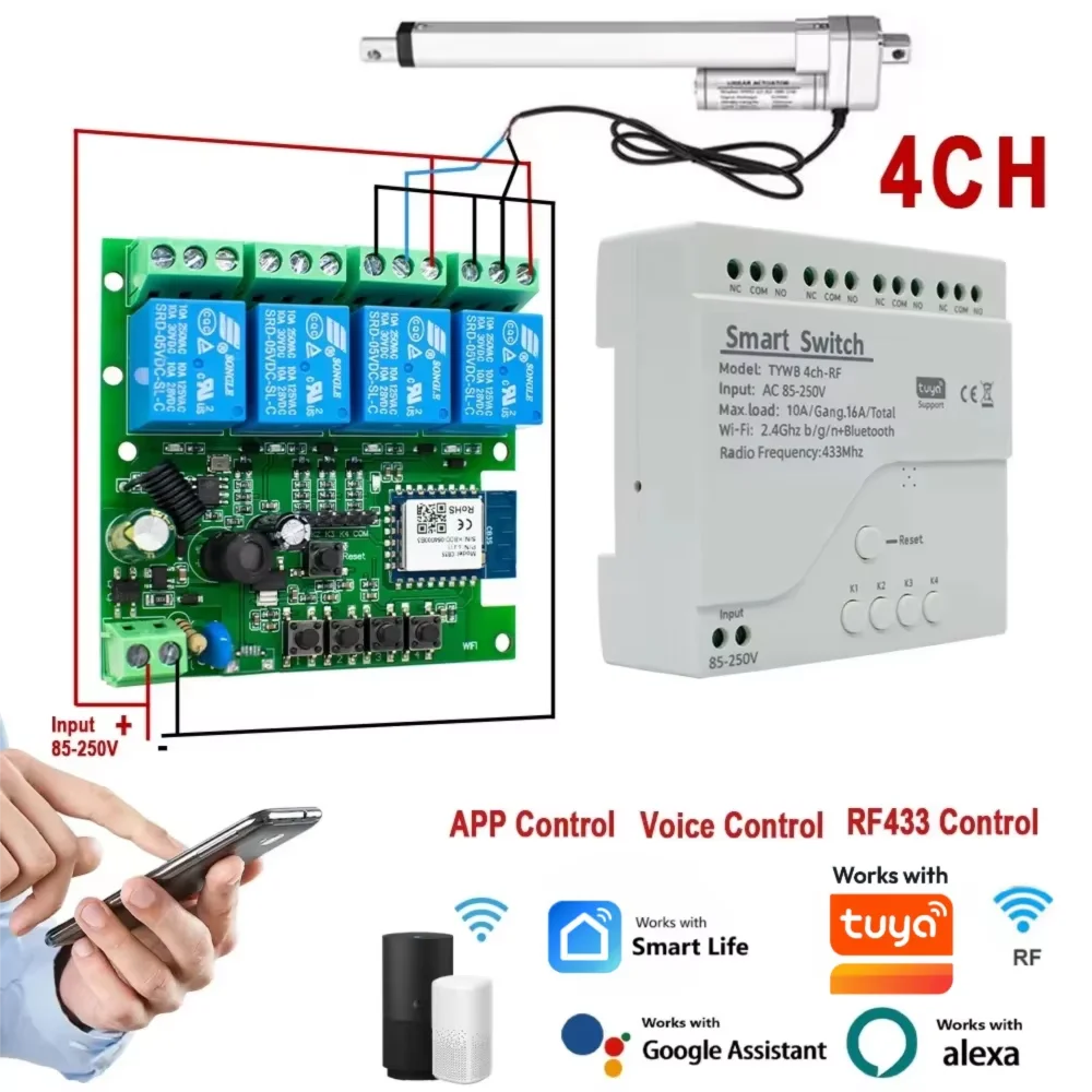 Card image cap