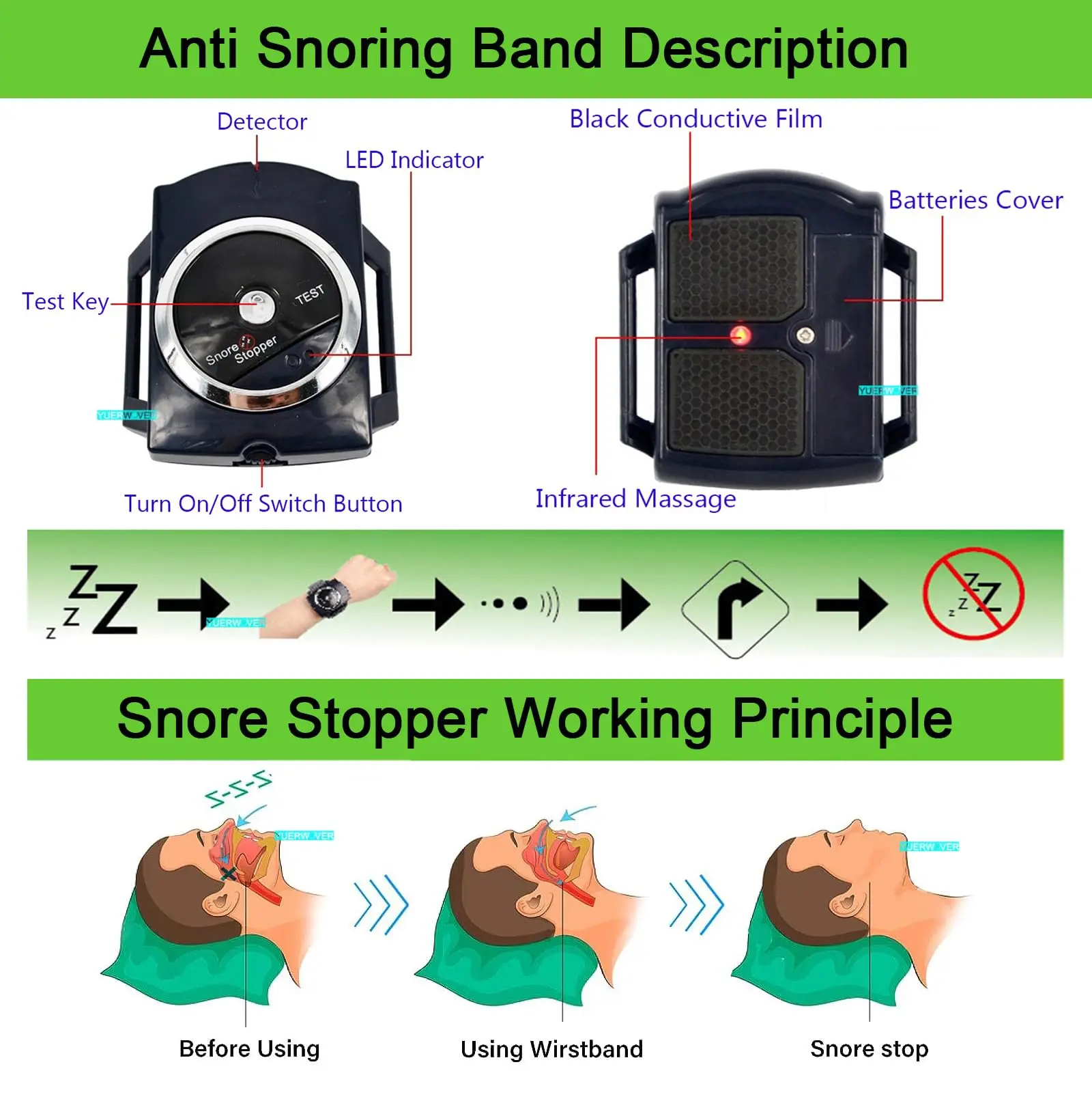 Professional Electronic Auto Anti Snore Wristband New Cessation Cure Solution Sleeping Night Guard Aide Snore Go Away Biosensor Image