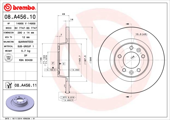 Card image cap