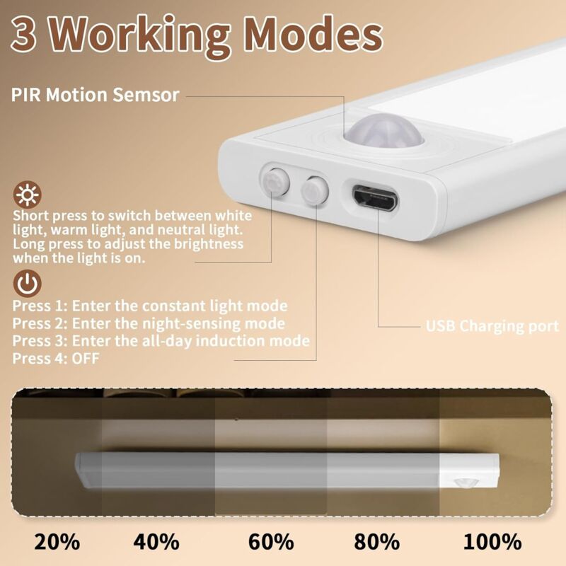 Luce Per Armadio Con Sensore Di Movimento, 2 Confezioni Di Illuminazione Per Armadio Ricaricabile Tramite Usb Wireless, 3 Modalità Di Illuminazione, Luce Notturna, Illuminazione Led Magnetica Per Arma