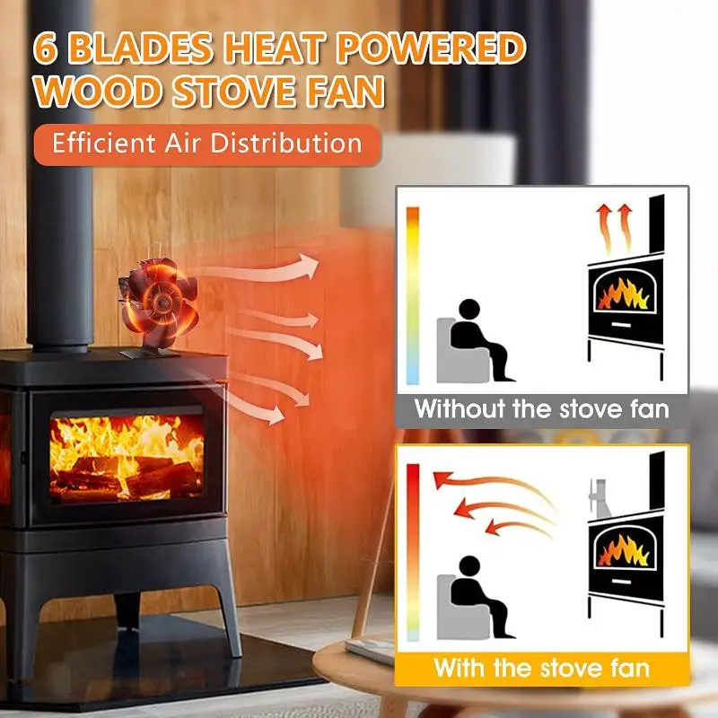 Neuer 6Heat selbsterzeugender Ofen- und Kaminventilator für Holzofen und Kamin, leiser, umweltfreundlicher Ventilator, effiziente Wärmeverteilung
