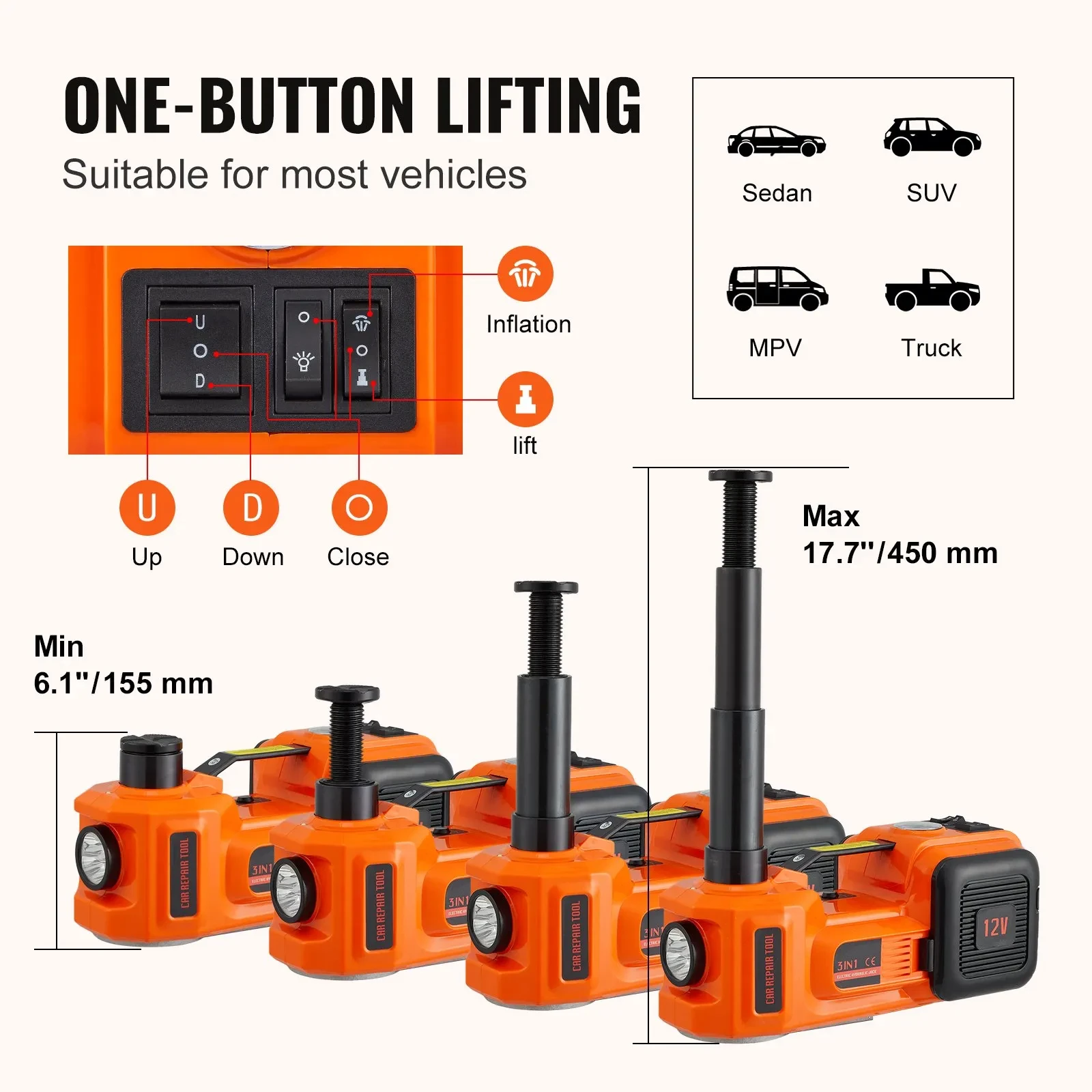 SIHAO 5-Ton/11023 LBS All-in-One-Hydraulikheber mit Schlagschrauber und Reifenaufblasssystem, LED für SUV/LKW-Service ​ ​ Image