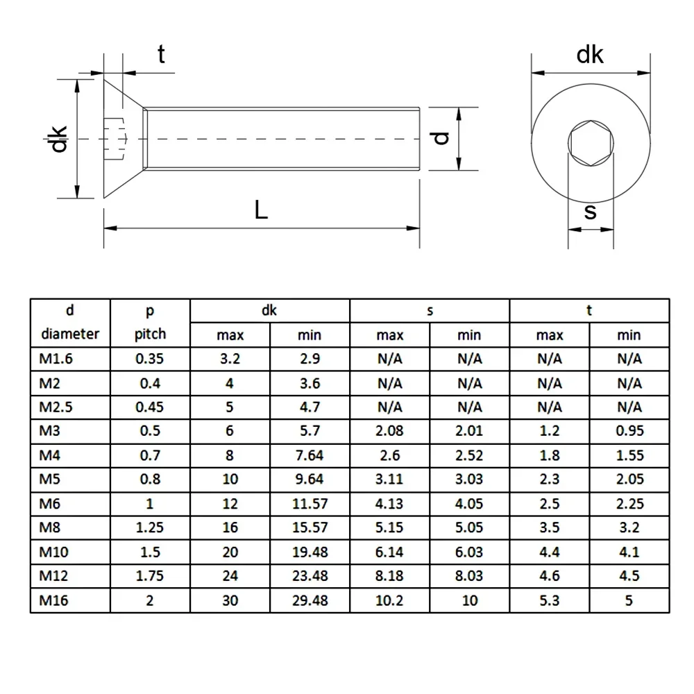 M1.6 M2 M2.5 M3 M4 M5 M6 M8 M10 DIN7991 304 Edelstahl Sechskant-Senkkopfschrauben, Flachkopfschrauben, Inbusschrauben Image