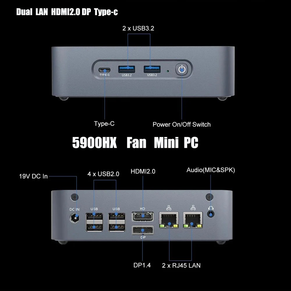 Mini PC AMD Ryzen 7 5800H WIFI6 2*3200MHz DDR4 2*M.2 NVMe SSD 2.5G LAN Gaming Desktop office Computer 3x4K HD Display windows11