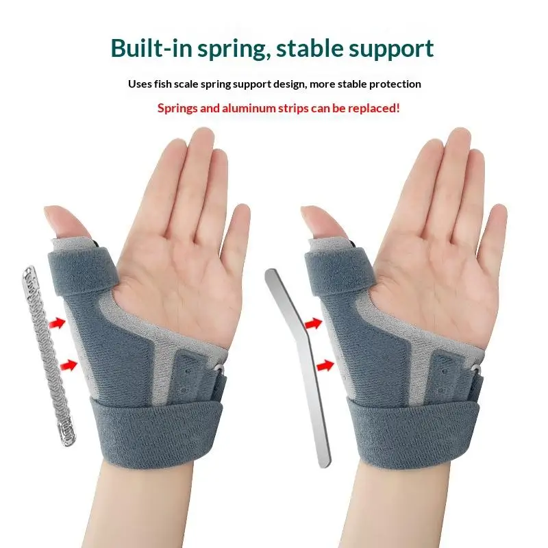 【Daumen-Schiene, Handgelenkstütze, Stabilisator zur Linderung von Daumenschmerzen, Triggerfinger, Arthritis, Sehnenentzündung, Verstauchung, Karpaltunnelsyndrom】 Image