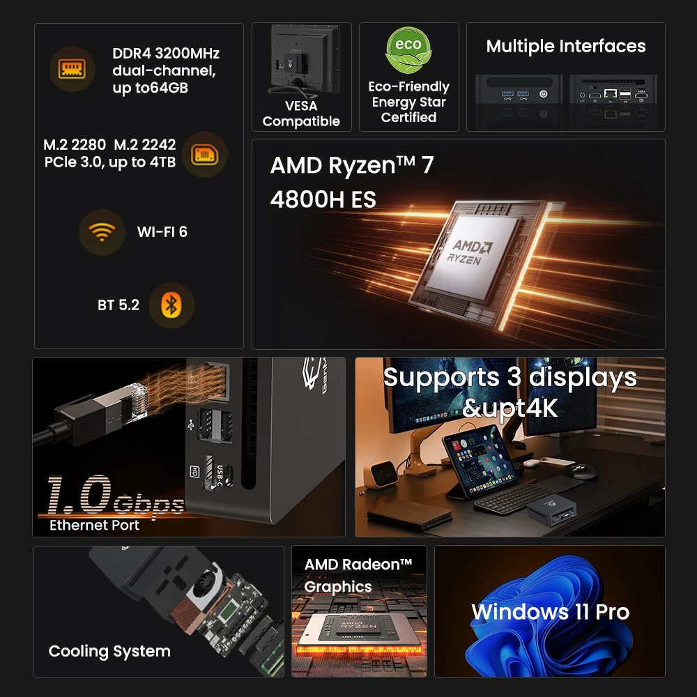 Windows 11 Ryzen Desktop 8C/16T 4.2GHz Mini Pc Ordenador Pc Gamer Genmachine AMD Ryzen 4500U 4600H 4700U 4800H ES Mini Pc