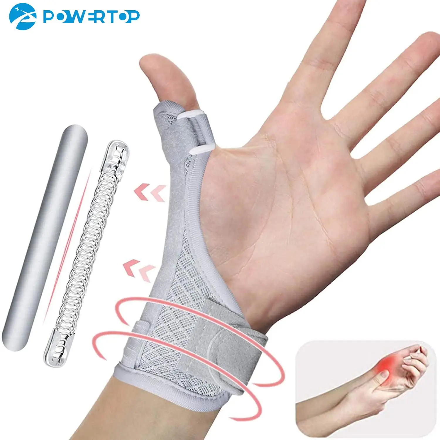1 Stück Daumenschiene, Daumen- und Handgelenkstabilisatorschiene für Trigger-Daumen, Arthritis, Verstauchungen, Karpaltunnel – linke oder rechte Hand Image