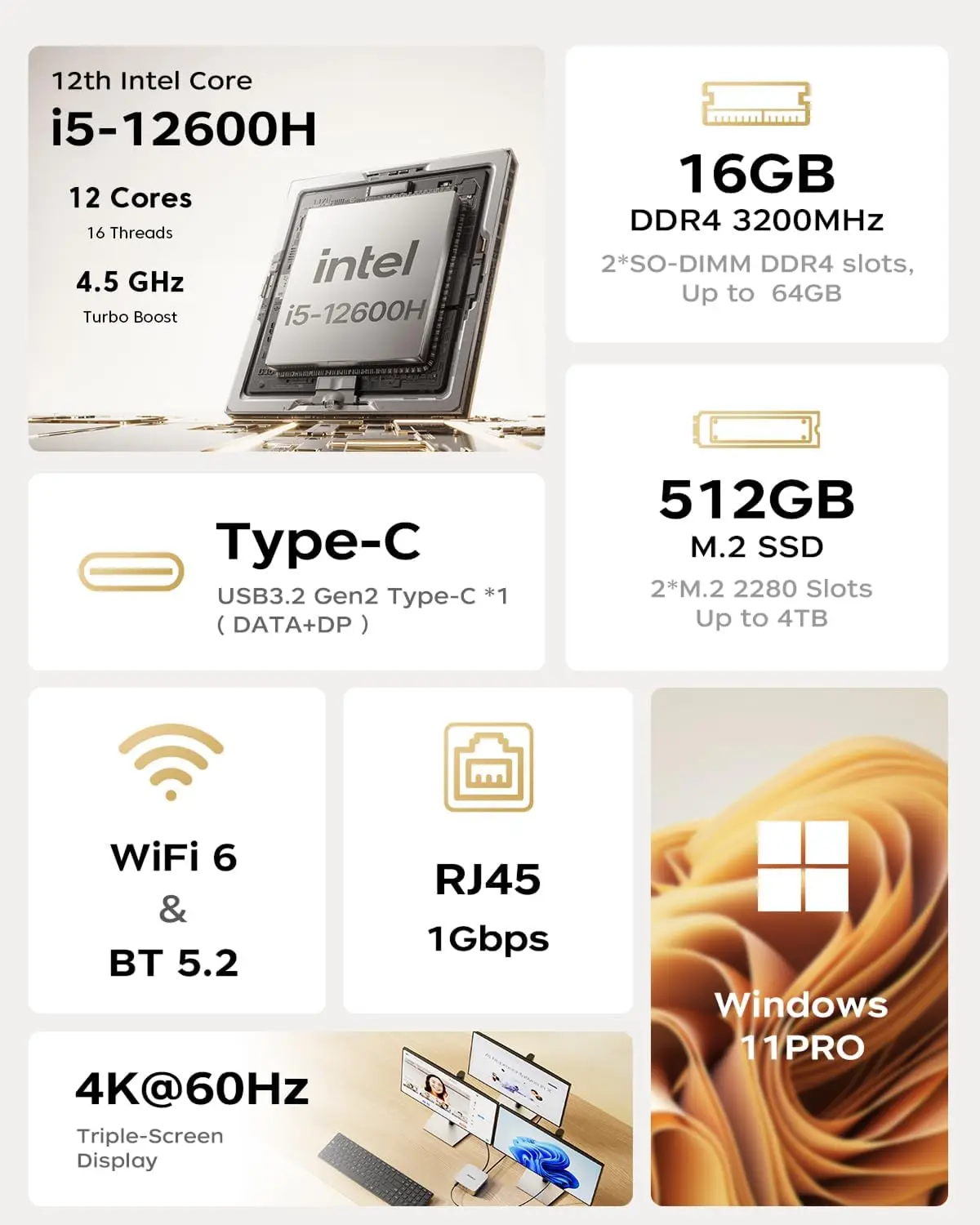 ACEMAGIC K1 Mini-PC Windows 11 Pro Intel Core 12600H (Schlägt 12450H bis zu 4,5 GHz) Mini-Computer, 16GB DDR4 RAM 512GB SSD Dreifache 4K-Anzeige Desktop Micro-Kleiner PC mit BT5.2/WiFi6/HDMI/USB3.2