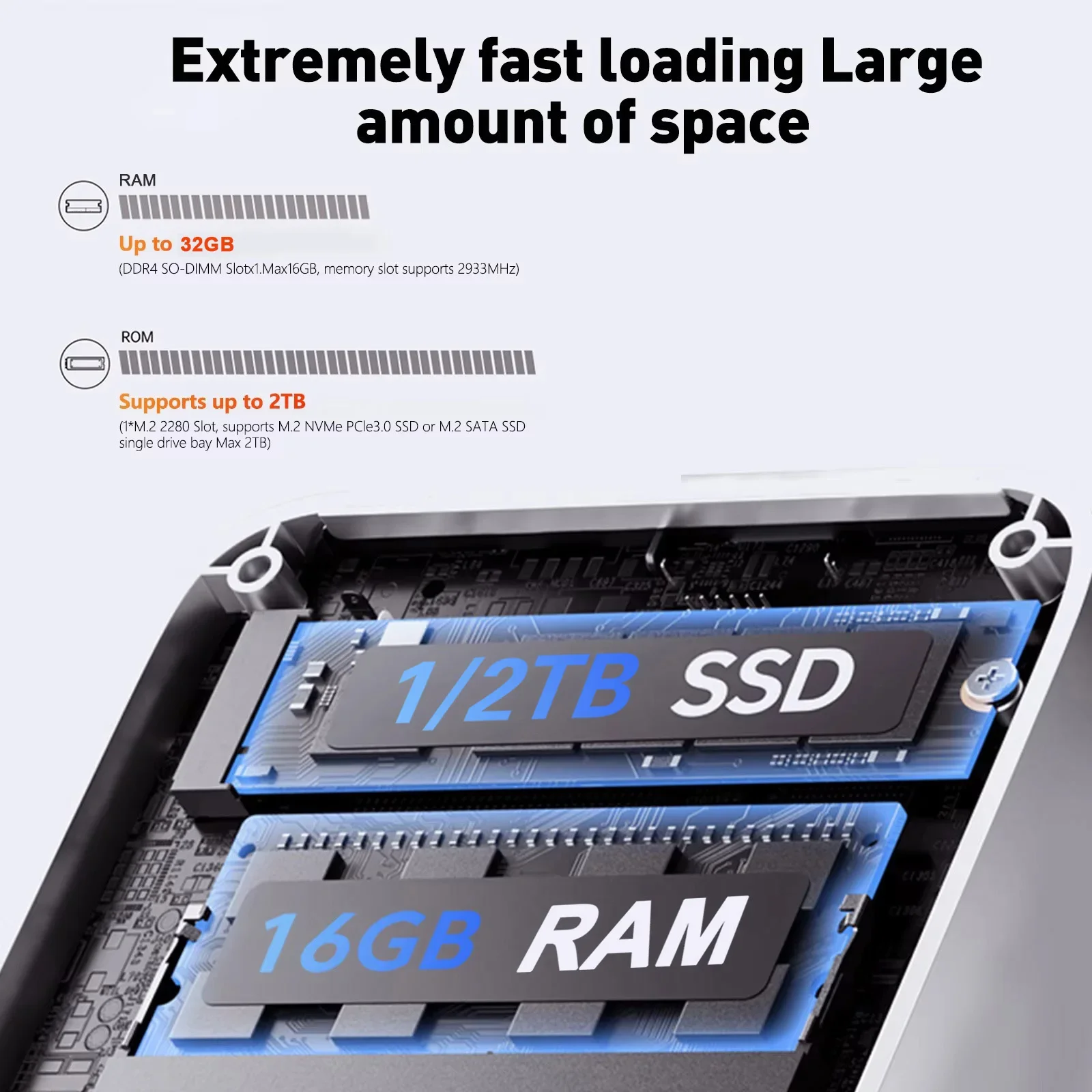 Mini-PC Intel Core i9 10980HK N150 Windows 11 Pro Tragbarer Computer Gaming-PC 32GB RAM 1/2TB SSD Büro- und Lerncomputer 4K Wifi 6 Gamer-PC