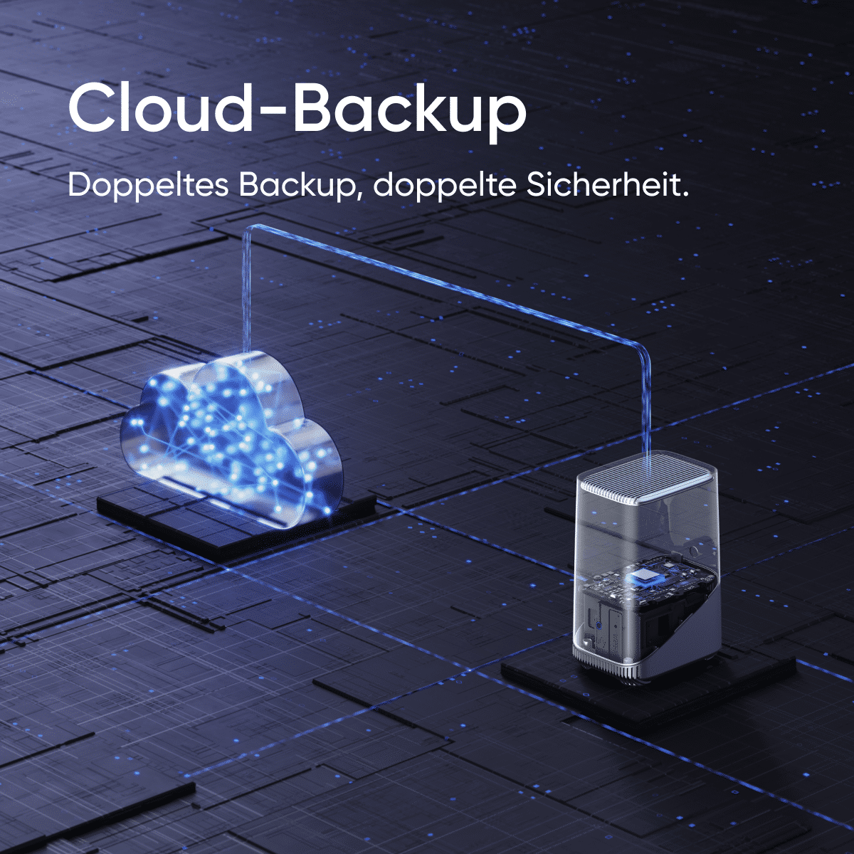 eufy Security Cloud‑Backup‑Service Plus Monatlich (alle Geräte) Image
