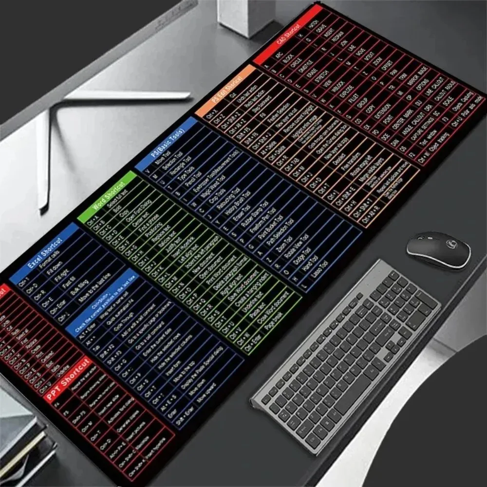 Large Desk Pad with Excel Shortcut Pattern - Simple Windows Shortcuts Mousepad for Office Software Word & PPT Mouse Pad